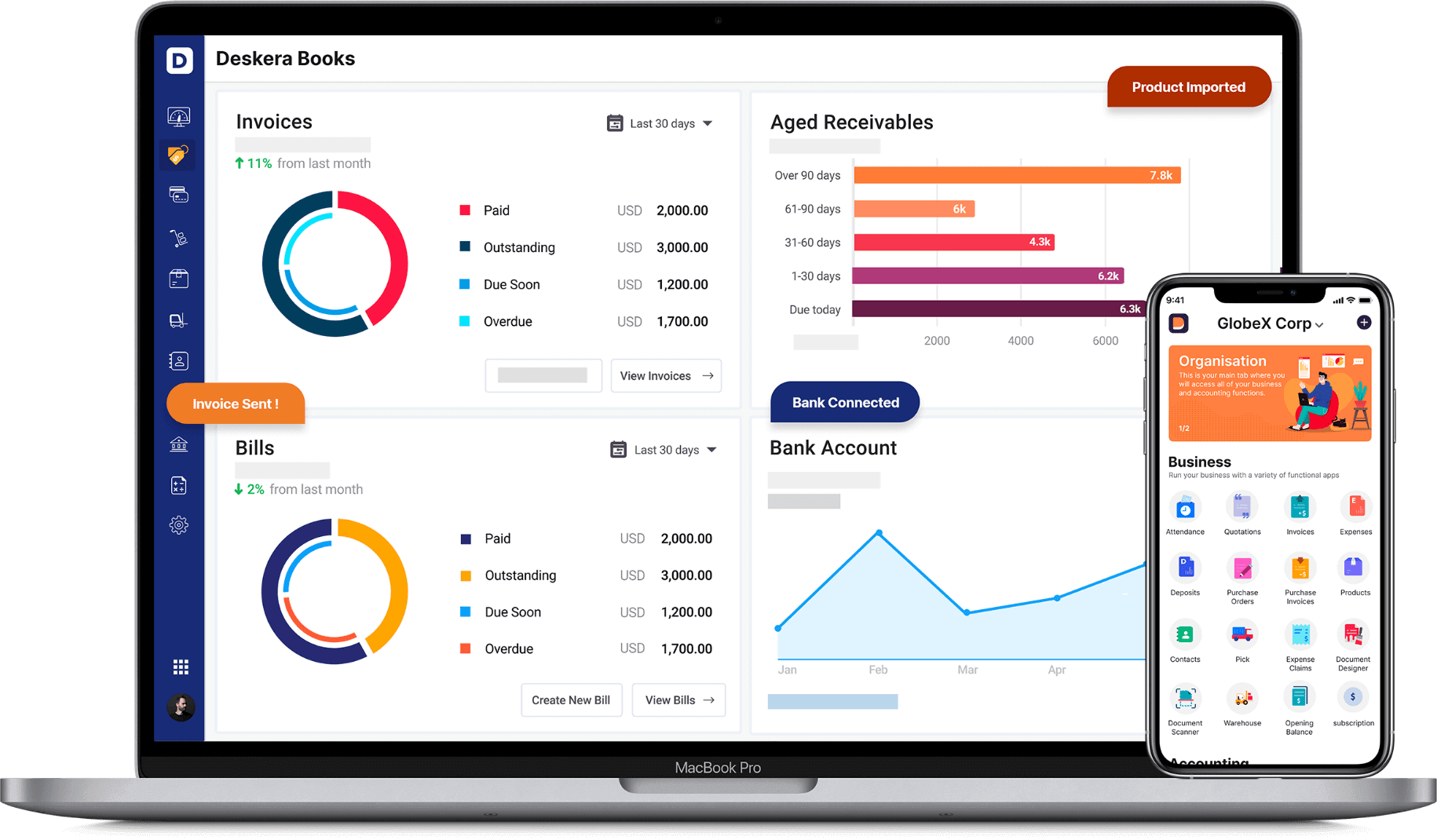 ERP Dashboard